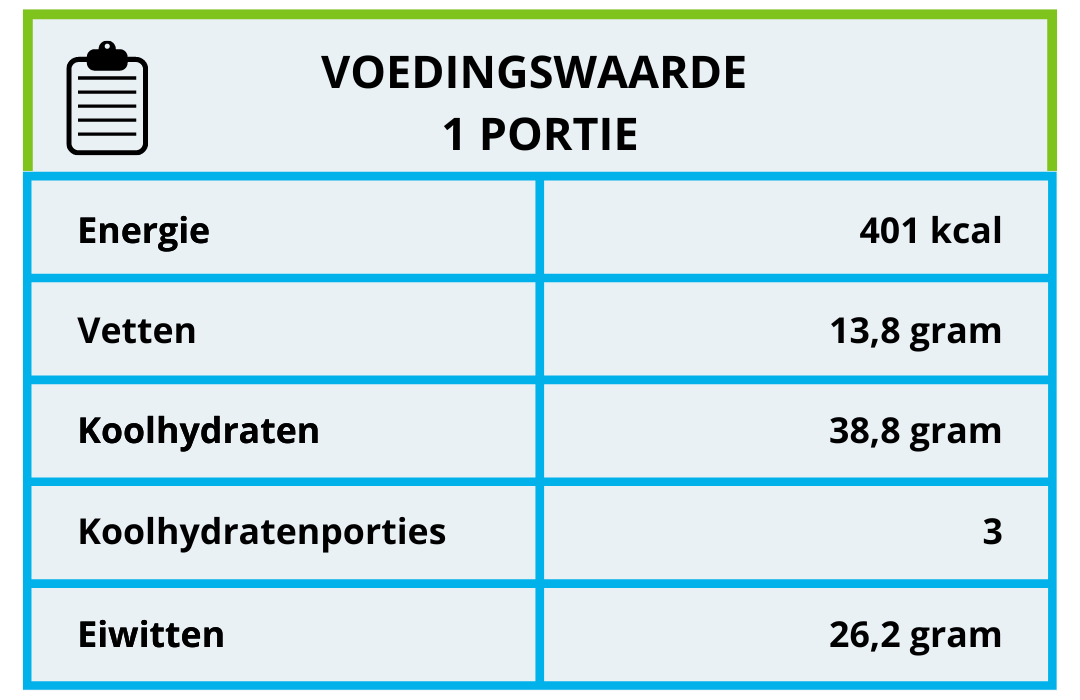 Voedingswaarde lasagne met pompoen